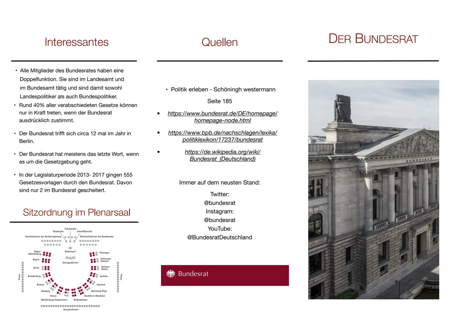 Alle Mitglieder des Bundesrates haben eine
Doppelfunktion. Sie sind im Landesamt und
im Bundesamt tätig und sind damit sowohl
Landespolitike