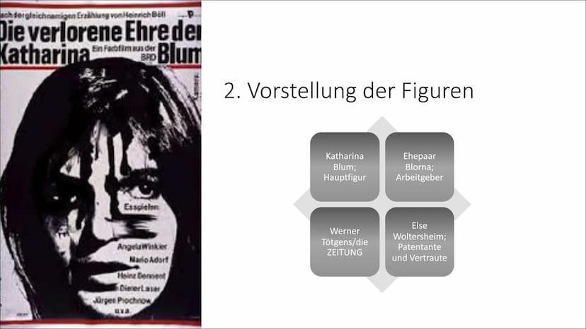 Die verlorene Ehre der Katharina Blum
Oder: Wie Gewalt entstehen und wohin sie führen kann
Autor: Heinrich Böll
Erschienen: 1974
stark gegli