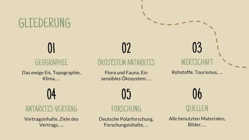 ANTARKTISCHE
DER
KONTINENT
— —
Nina Männel ERRENTER
-30
TOPOGRAPHIE
Unter Eispanzer kilometerlange Gebirge mit zerklüfteten Schluchten
Fläch