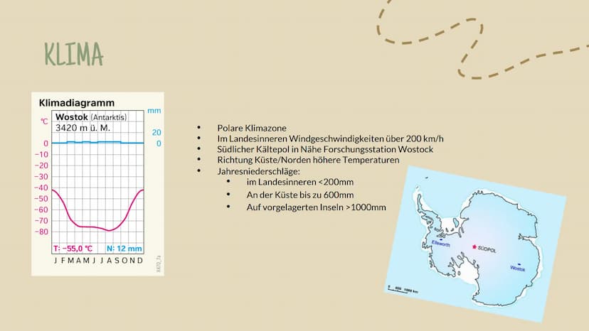 ANTARKTISCHE
DER
KONTINENT
— —
Nina Männel ERRENTER
-30
TOPOGRAPHIE
Unter Eispanzer kilometerlange Gebirge mit zerklüfteten Schluchten
Fläch