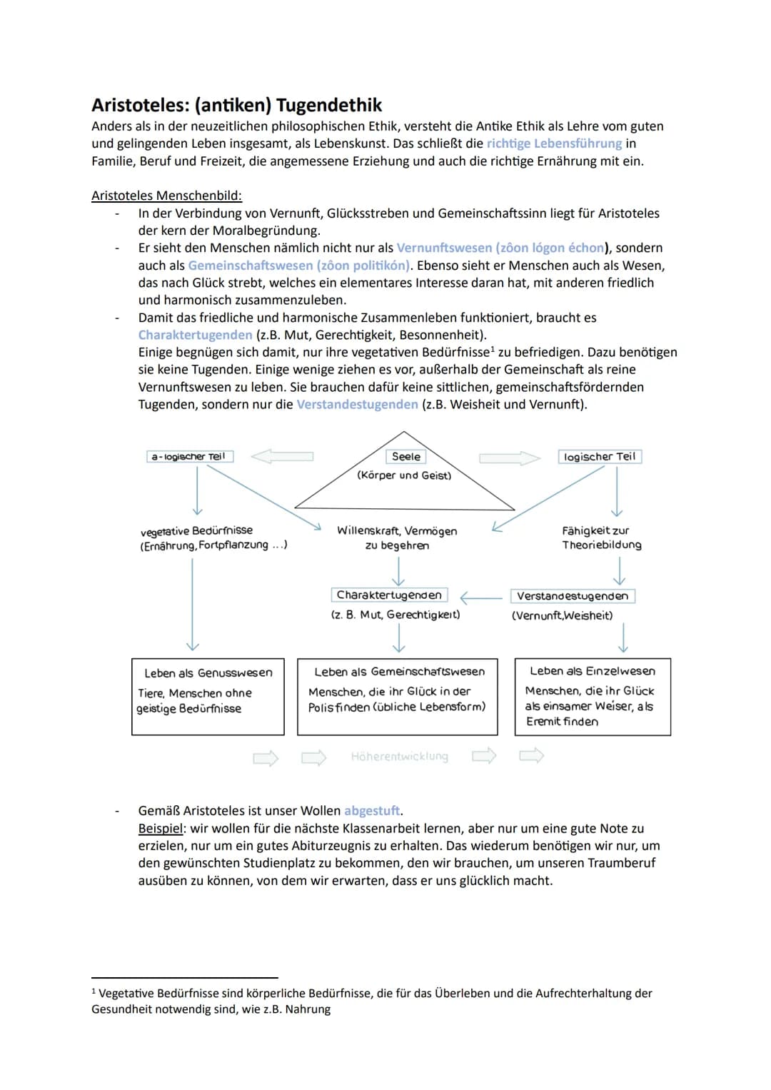 Moralbegründung
Kriterien eines gelingenden Lebens
Glück und Zufriedenheit (z.B. Pyramide (Marslow)
Pflichtenerfüllung/Normenkonformität (Un