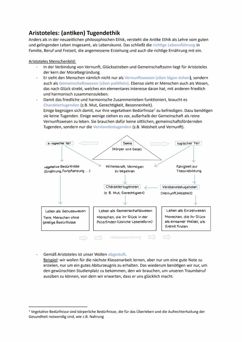 Moralbegründung
Kriterien eines gelingenden Lebens
Glück und Zufriedenheit (z.B. Pyramide (Marslow)
Pflichtenerfüllung/Normenkonformität (Un