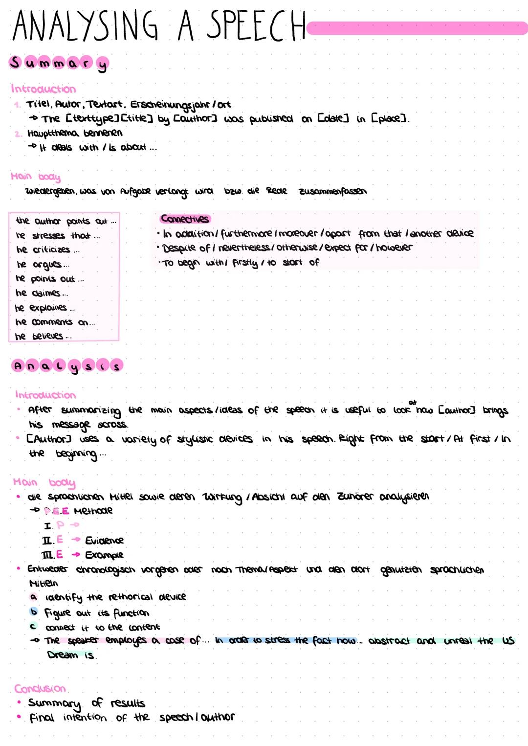 ANALYSING A SPEECH
Summary
Introduction
1. Titel, Autor, Textart. Erscheinungsjahr/ort
The [terttype] [title] by [author] was published on [