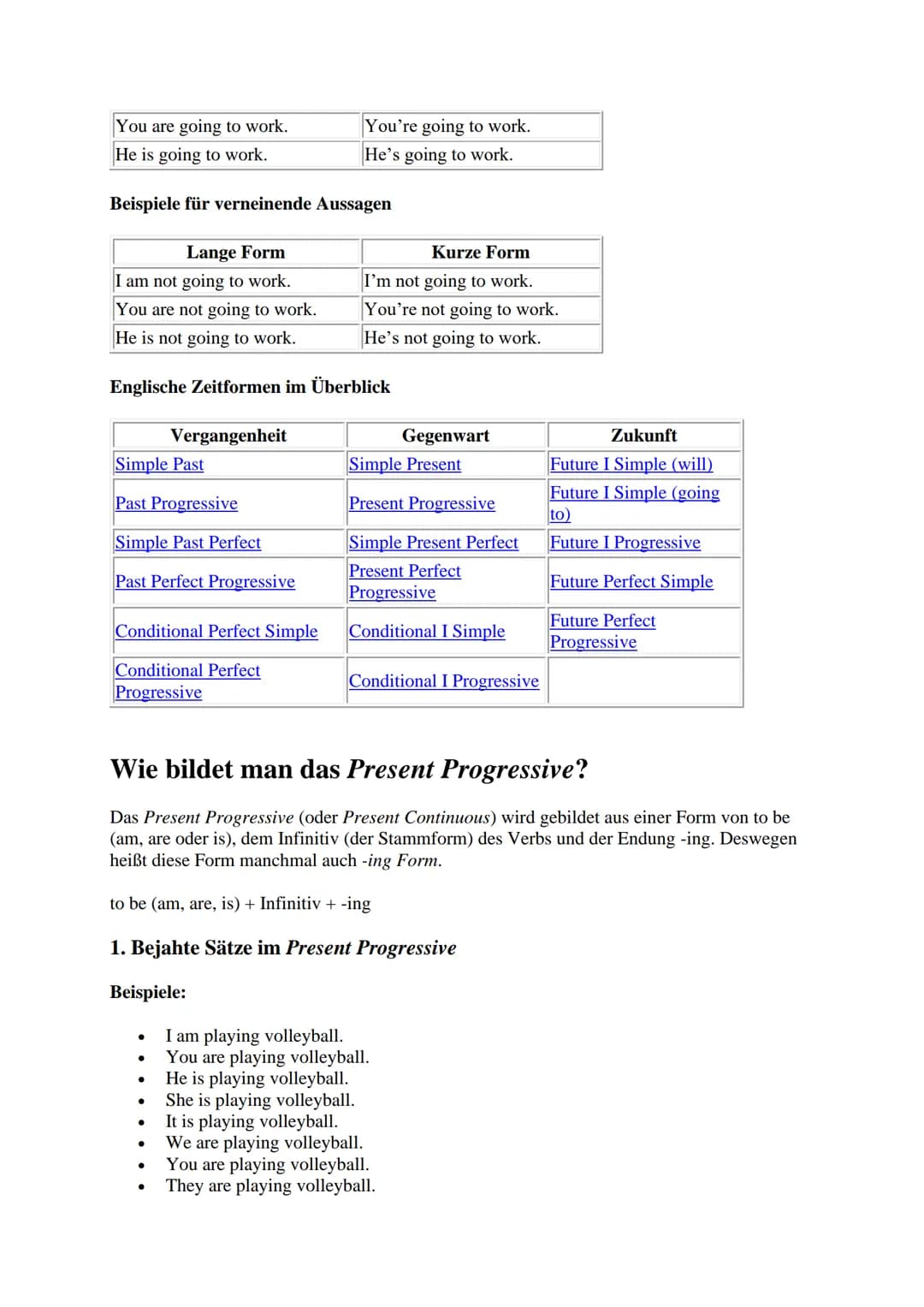 Wann wird Present Progressive verwendet?
Die Zeitform des Present Progressive kann für verschiedene Situationen verwendet werden.
1. Die Han