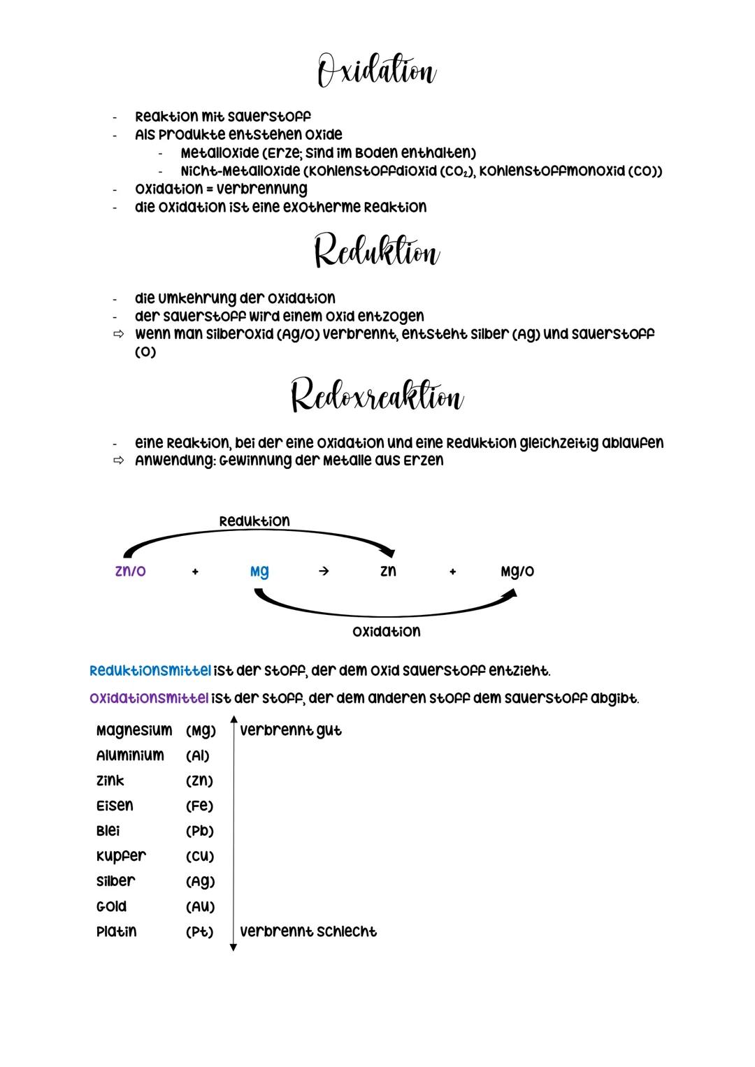 Einführung in Oxidation, Reduktion und Redoxreaktionen