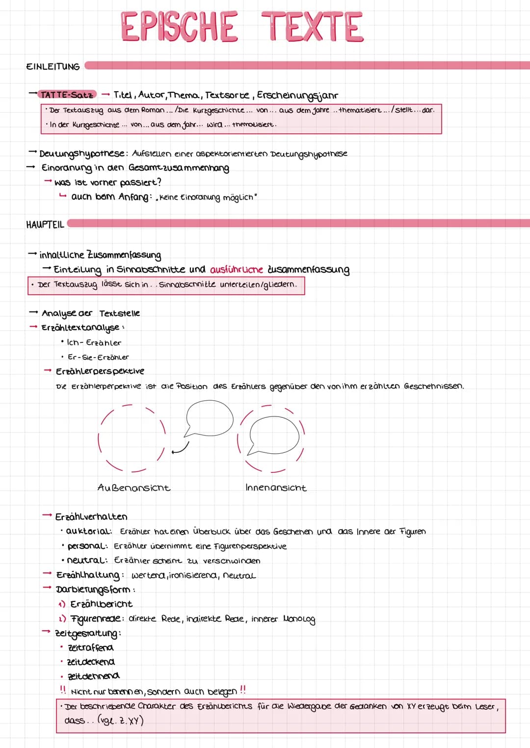EINLEITUNG
-TATTE-Satz -Titel, Autor, Thema, Textsorte, Erscheinungsjanr
*Der Textauszug aus dem Roman... /Die Kurzgeschichte... von... aus 