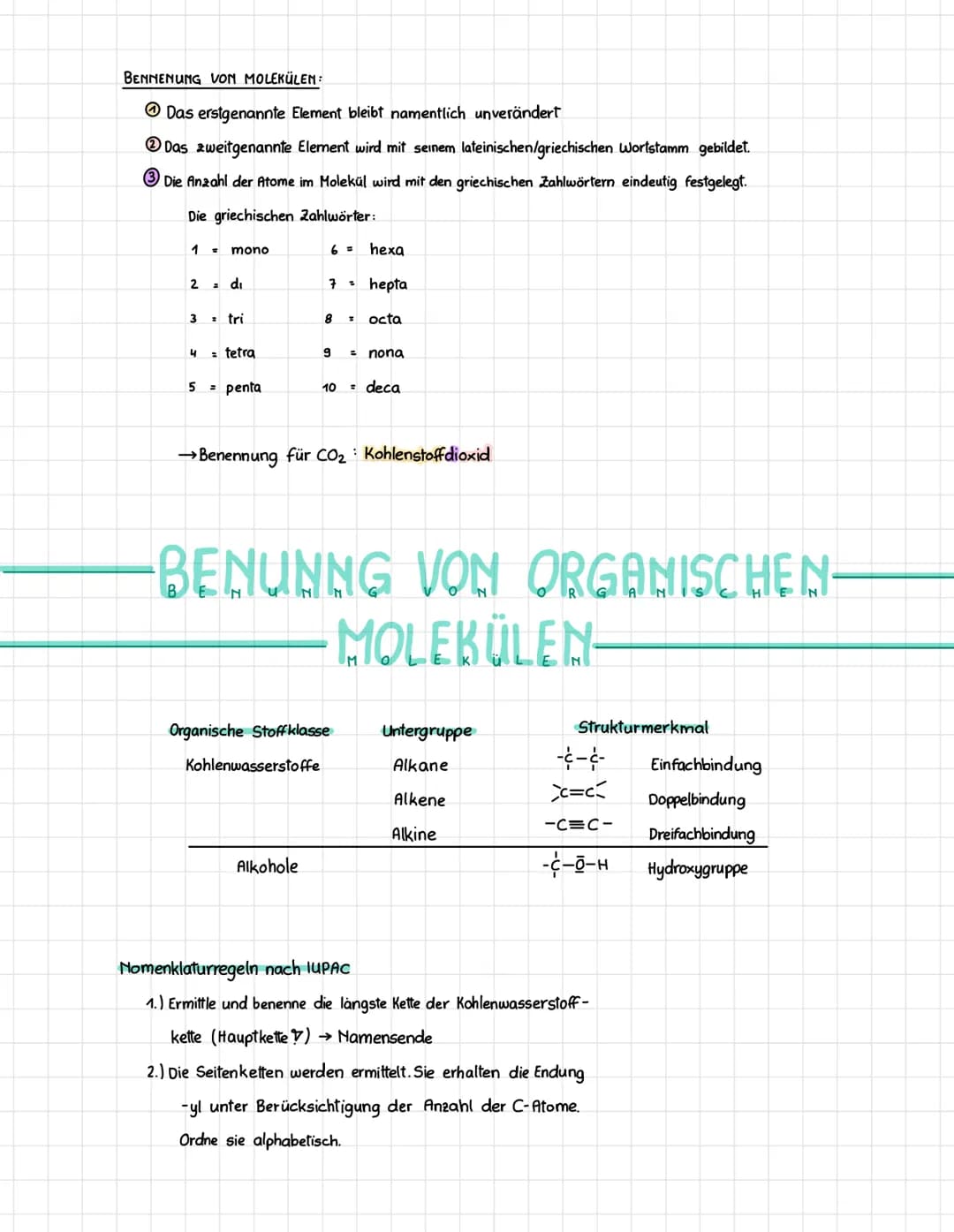 atom bind
g
Es reagieren gleiche oder verschiedene Nichtmetallatome miteinander und es findet eine Bindung von gemeinsamen
Elektronenpaaren 
