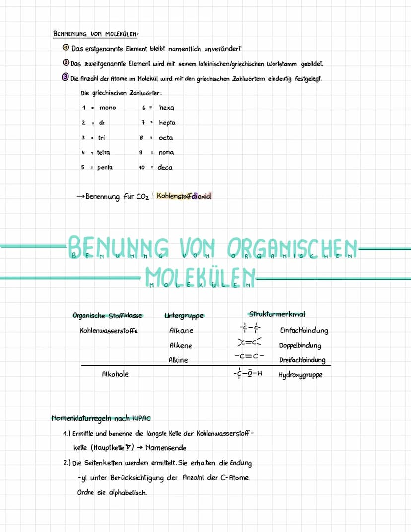 atom bind
g
Es reagieren gleiche oder verschiedene Nichtmetallatome miteinander und es findet eine Bindung von gemeinsamen
Elektronenpaaren 