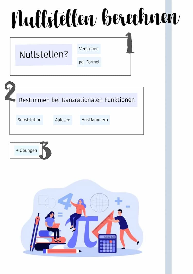 Know Nullstellen berechnen thumbnail