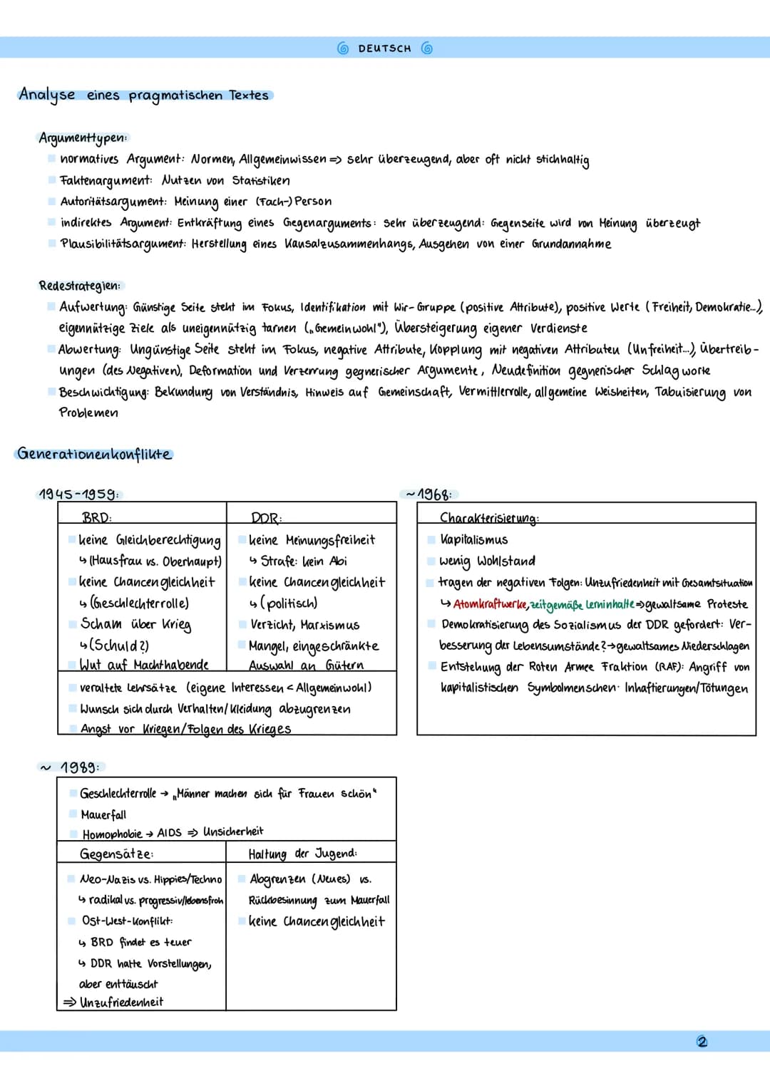 Analyse eines pragmatischen Textes
DEUTSCH
Einleitung:
Basisinfos: Autor*in, Titel, Textsorte, Datum, Ort, (Publikationsorgan)
Thema benenne