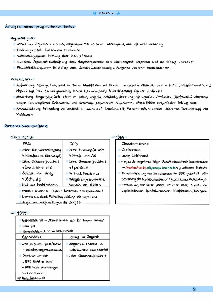 Analyse eines pragmatischen Textes
DEUTSCH
Einleitung:
Basisinfos: Autor*in, Titel, Textsorte, Datum, Ort, (Publikationsorgan)
Thema benenne
