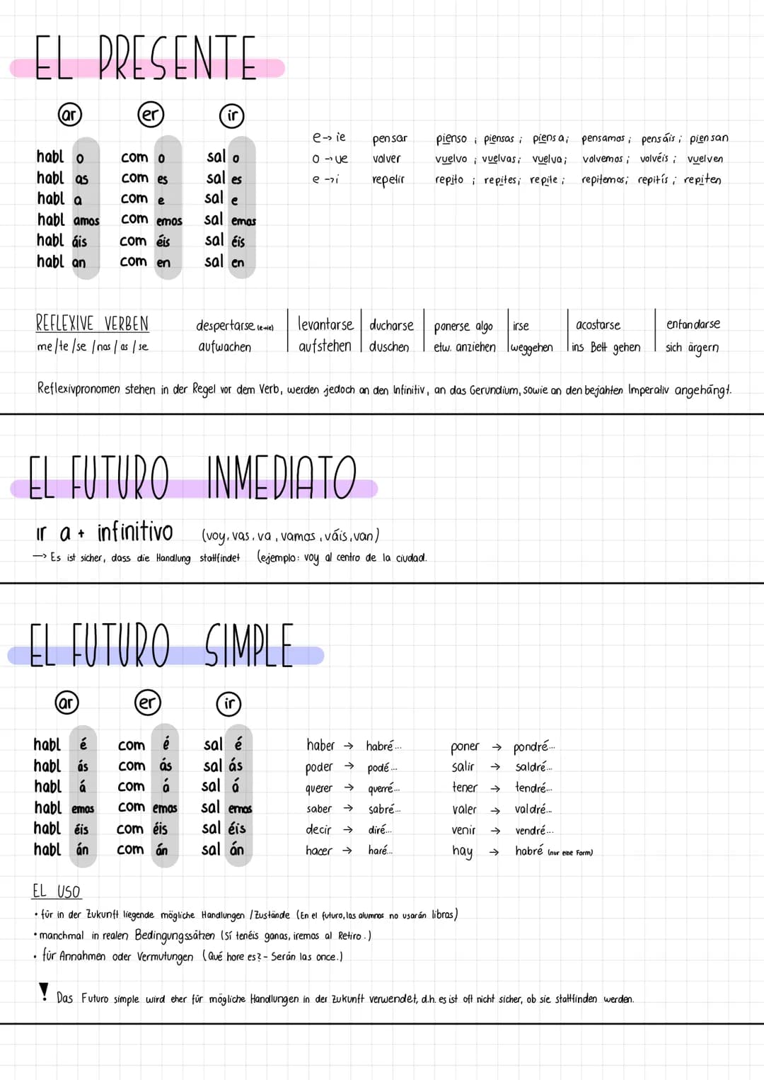 EL PRESENTE
(ar
habl o
habl as
habl a
habl amos
habl áis
habl an
REFLEXIVE VERBEN
me/te /se/nos/as / se
(er)
com o
com es
com e
com emos
com
