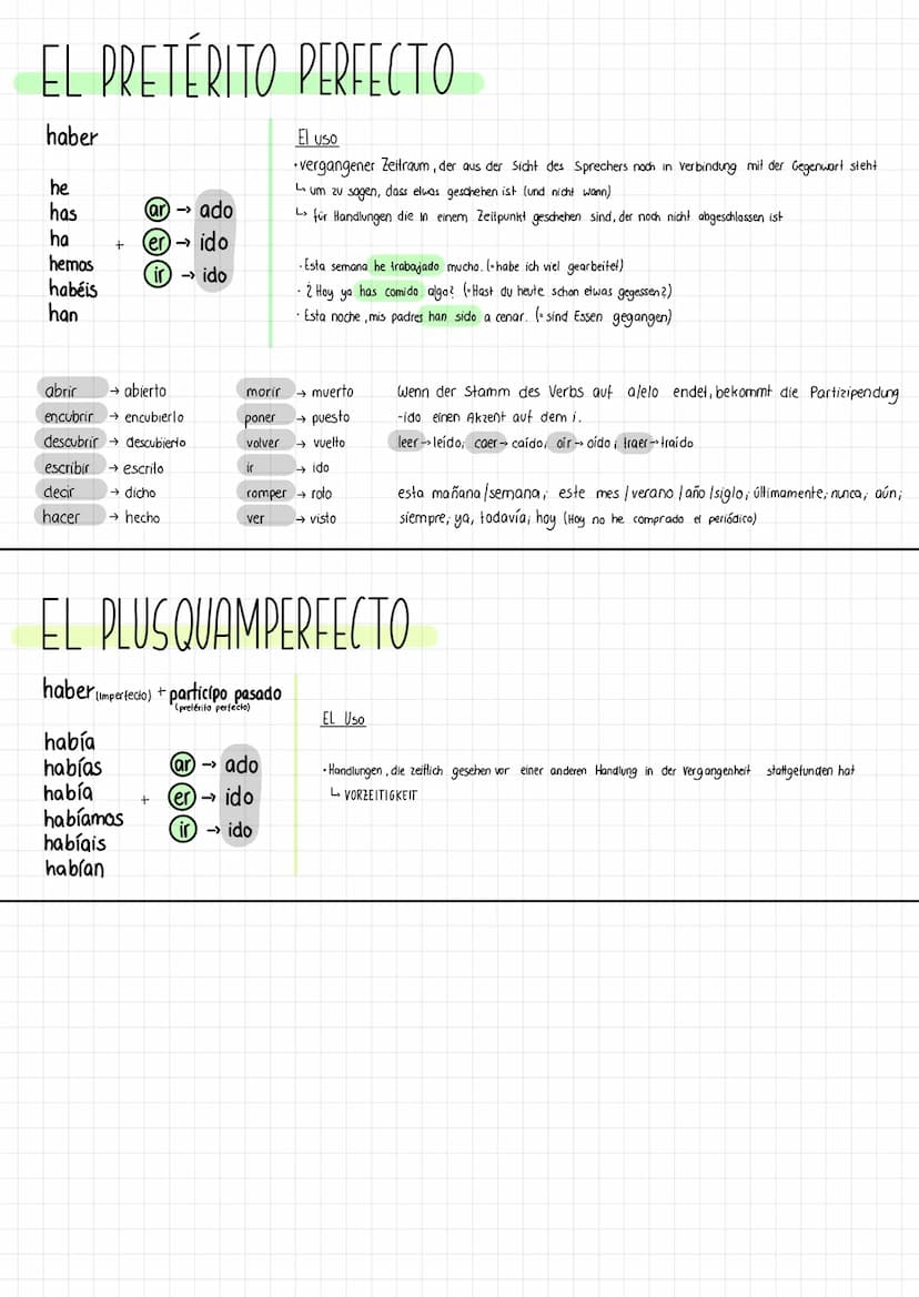 EL PRESENTE
(ar
habl o
habl as
habl a
habl amos
habl áis
habl an
REFLEXIVE VERBEN
me/te /se/nos/as / se
(er)
com o
com es
com e
com emos
com