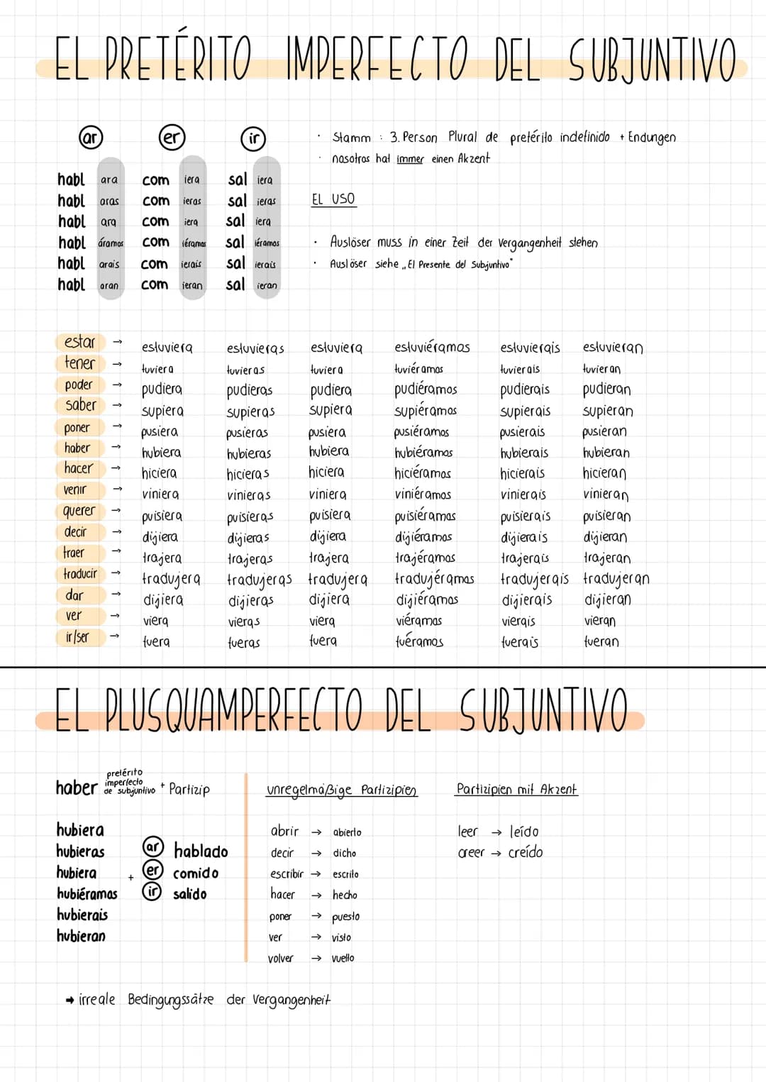 EL PRESENTE
(ar
habl o
habl as
habl a
habl amos
habl áis
habl an
REFLEXIVE VERBEN
me/te /se/nos/as / se
(er)
com o
com es
com e
com emos
com