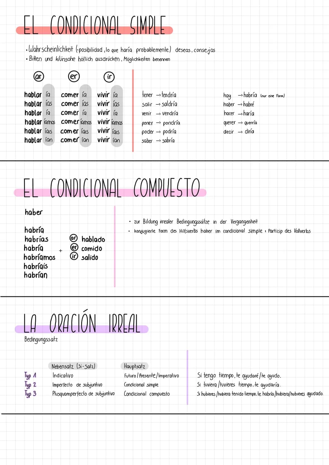 EL PRESENTE
(ar
habl o
habl as
habl a
habl amos
habl áis
habl an
REFLEXIVE VERBEN
me/te /se/nos/as / se
(er)
com o
com es
com e
com emos
com
