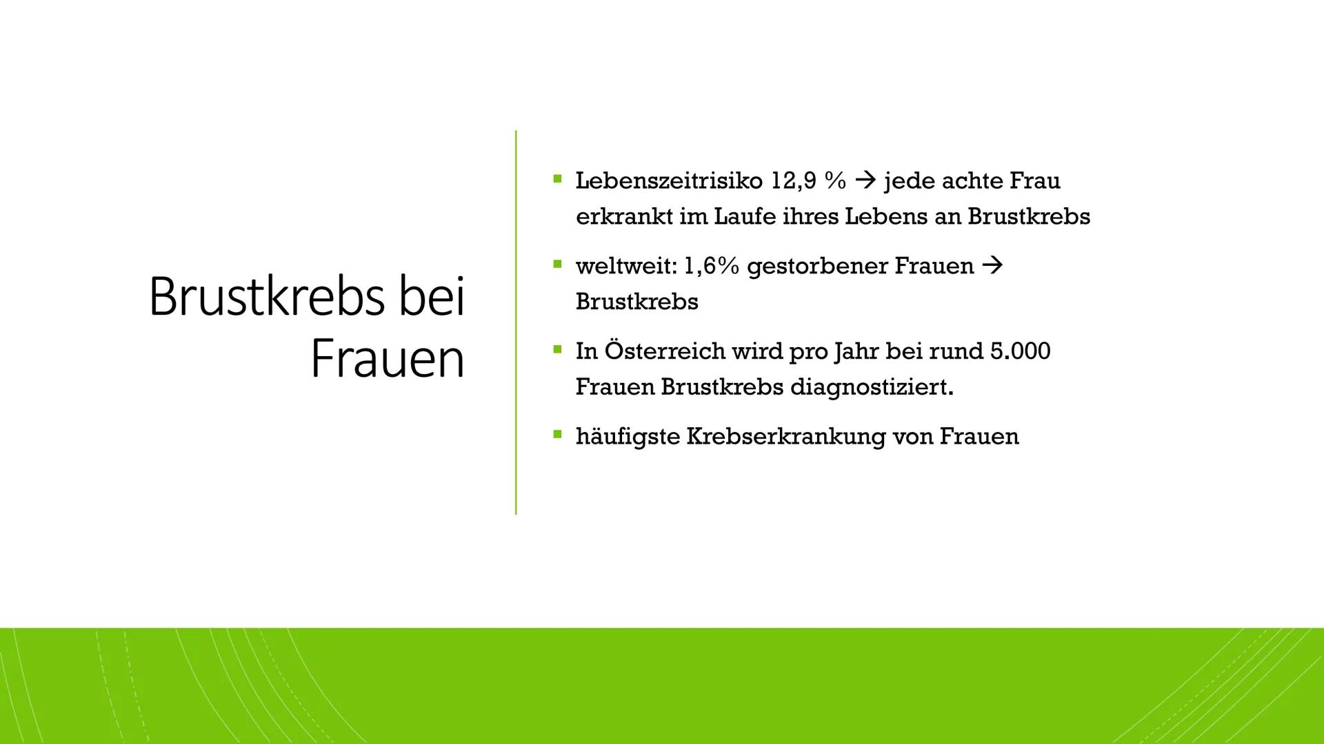 Brustkrebs
Knowunity@matura2021 Was ist Brustkrebs?
■ medizinisch Mammakarzinom
bösartige Veränderung des Brustgewebes
hauptsächlich bei Fra