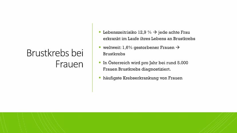 Brustkrebs
Knowunity@matura2021 Was ist Brustkrebs?
■ medizinisch Mammakarzinom
bösartige Veränderung des Brustgewebes
hauptsächlich bei Fra