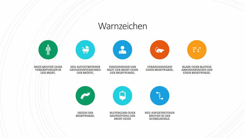 Brustkrebs
Knowunity@matura2021 Was ist Brustkrebs?
■ medizinisch Mammakarzinom
bösartige Veränderung des Brustgewebes
hauptsächlich bei Fra