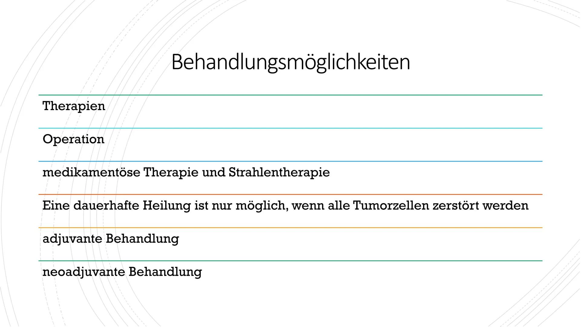 Brustkrebs
Knowunity@matura2021 Was ist Brustkrebs?
■ medizinisch Mammakarzinom
bösartige Veränderung des Brustgewebes
hauptsächlich bei Fra