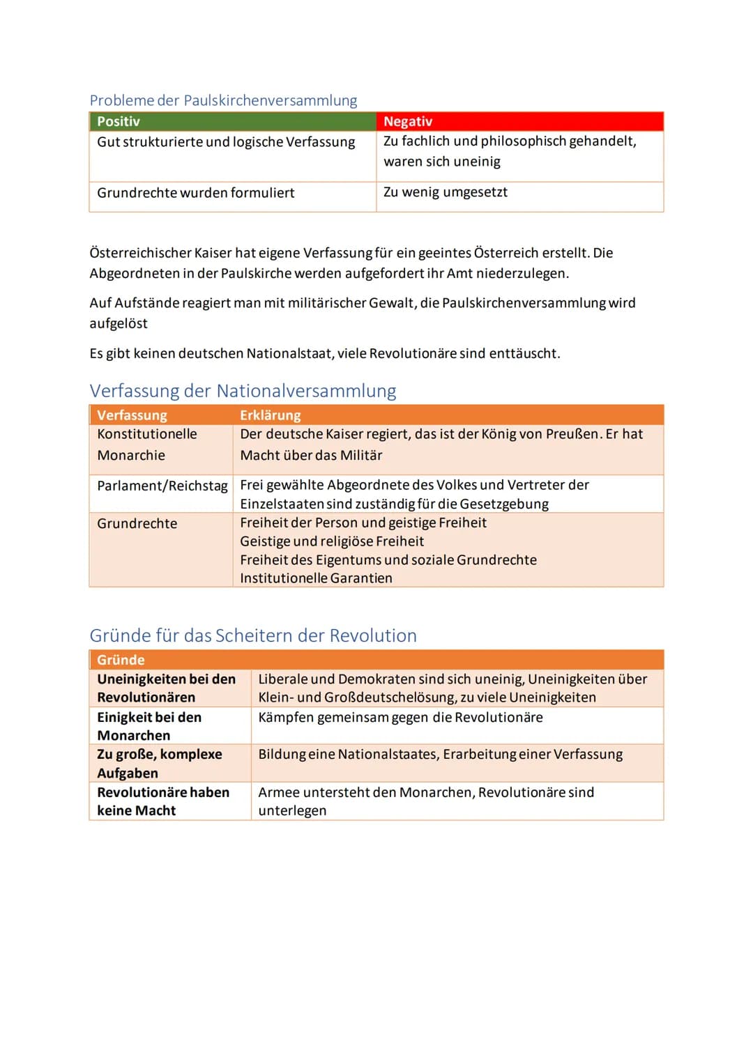 Geschichte Abiturvorbereitung 1815-
1945
Inhalt
Wiener Kongress (Simpleclub)
Ausgangslage:....
Wiener Kongress:.
Die deutsche Frage beim Wie