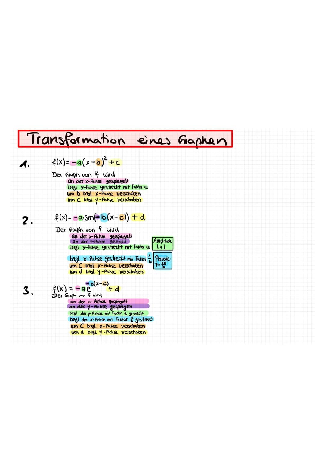 Transformation eines Graphen
f(x)= a(x-b)² +c
Der Graph von f wird.
1.
2.
3.
an der x-Achse gespiegelt
bzgl. y-Achse gestreckt mit faktor a

