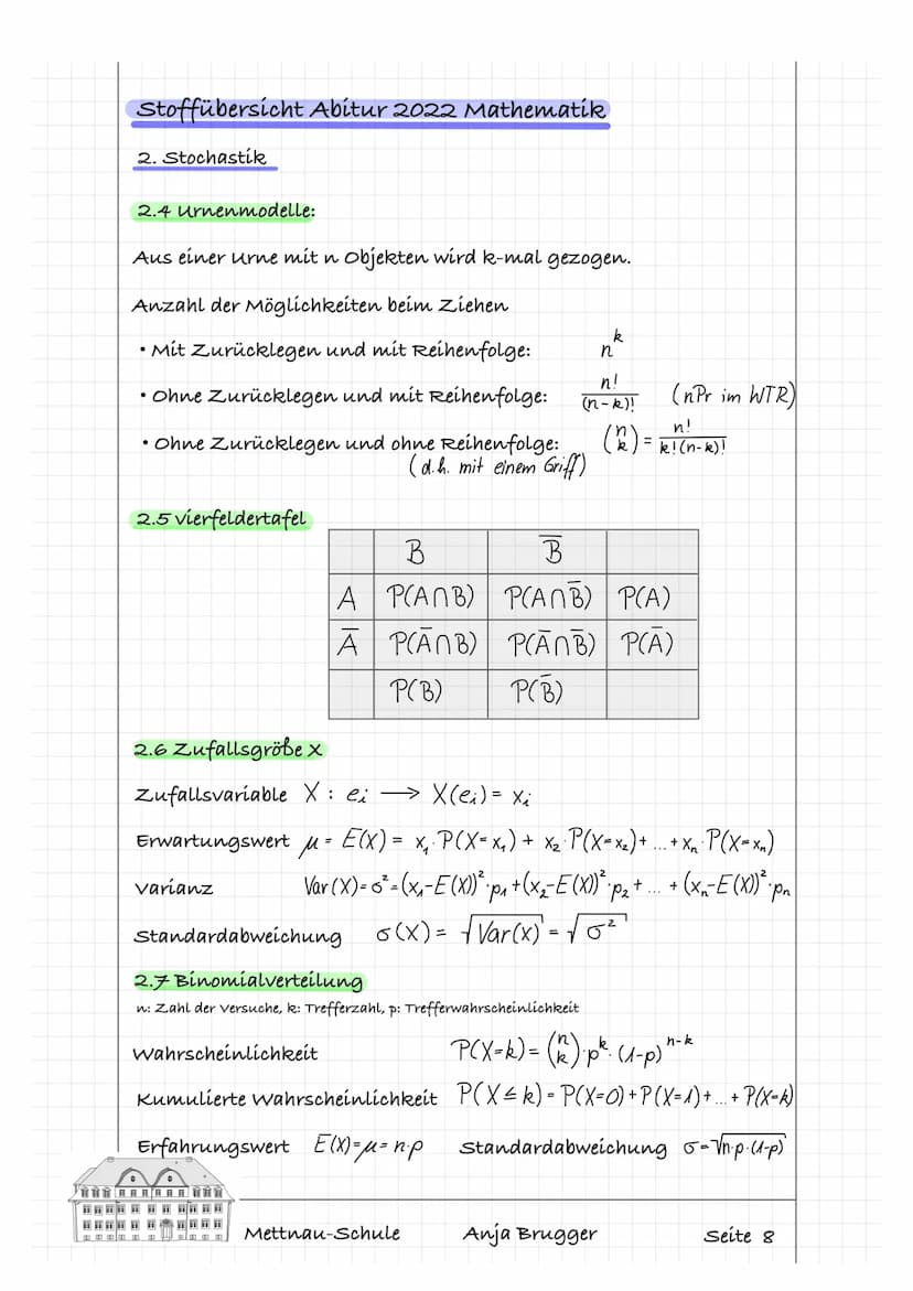 Transformation eines Graphen
f(x)= a(x-b)² +c
Der Graph von f wird.
1.
2.
3.
an der x-Achse gespiegelt
bzgl. y-Achse gestreckt mit faktor a
