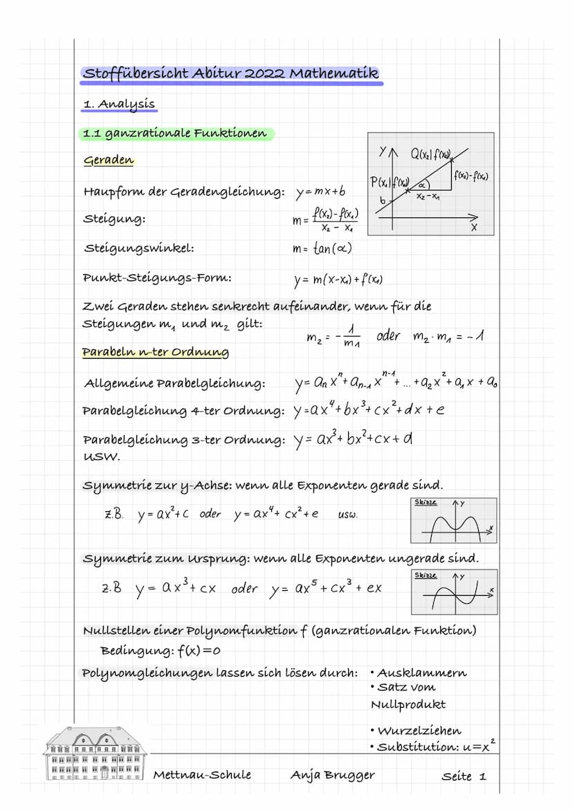 Transformation eines Graphen
f(x)= a(x-b)² +c
Der Graph von f wird.
1.
2.
3.
an der x-Achse gespiegelt
bzgl. y-Achse gestreckt mit faktor a
