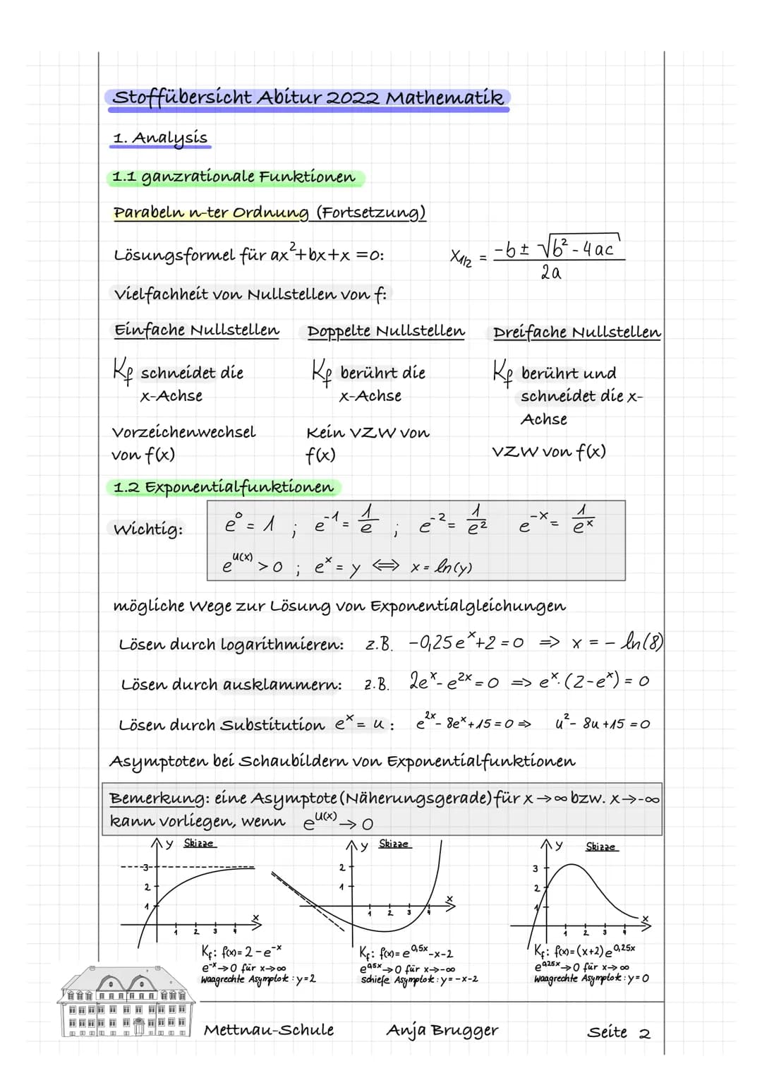 Transformation eines Graphen
f(x)= a(x-b)² +c
Der Graph von f wird.
1.
2.
3.
an der x-Achse gespiegelt
bzgl. y-Achse gestreckt mit faktor a
