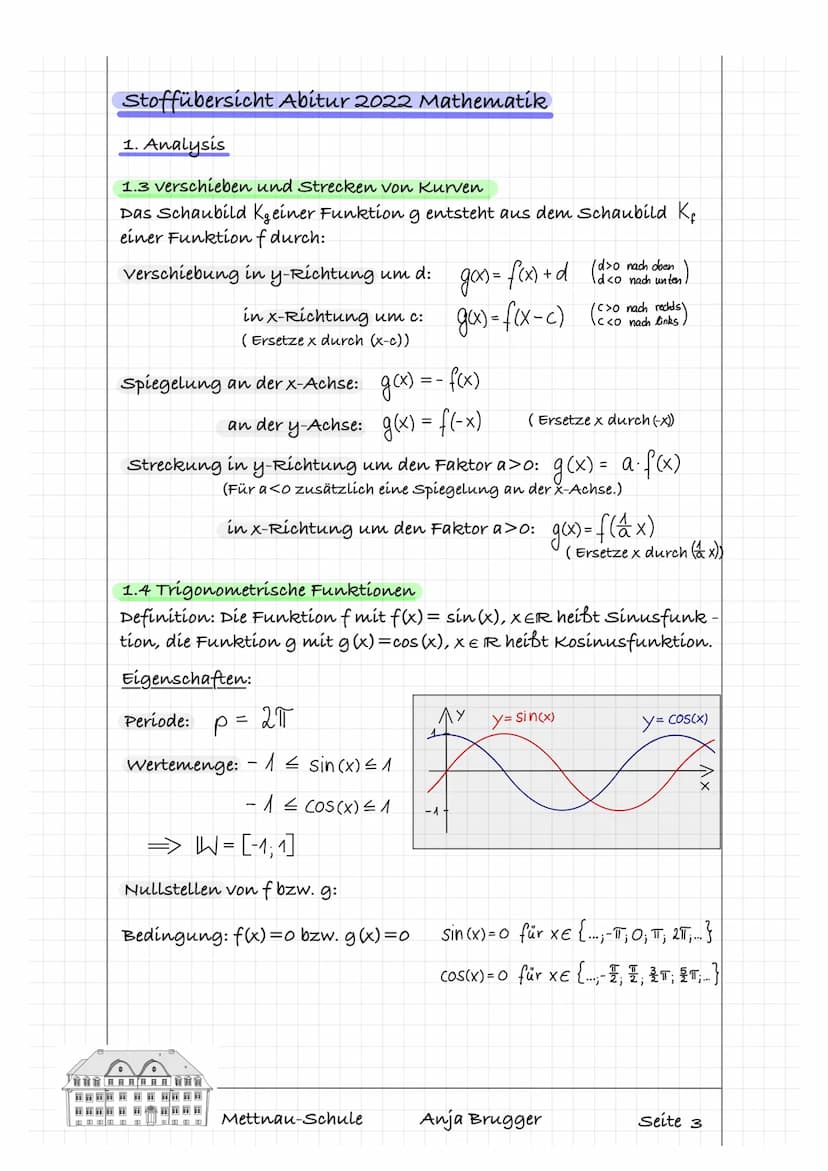 Transformation eines Graphen
f(x)= a(x-b)² +c
Der Graph von f wird.
1.
2.
3.
an der x-Achse gespiegelt
bzgl. y-Achse gestreckt mit faktor a
