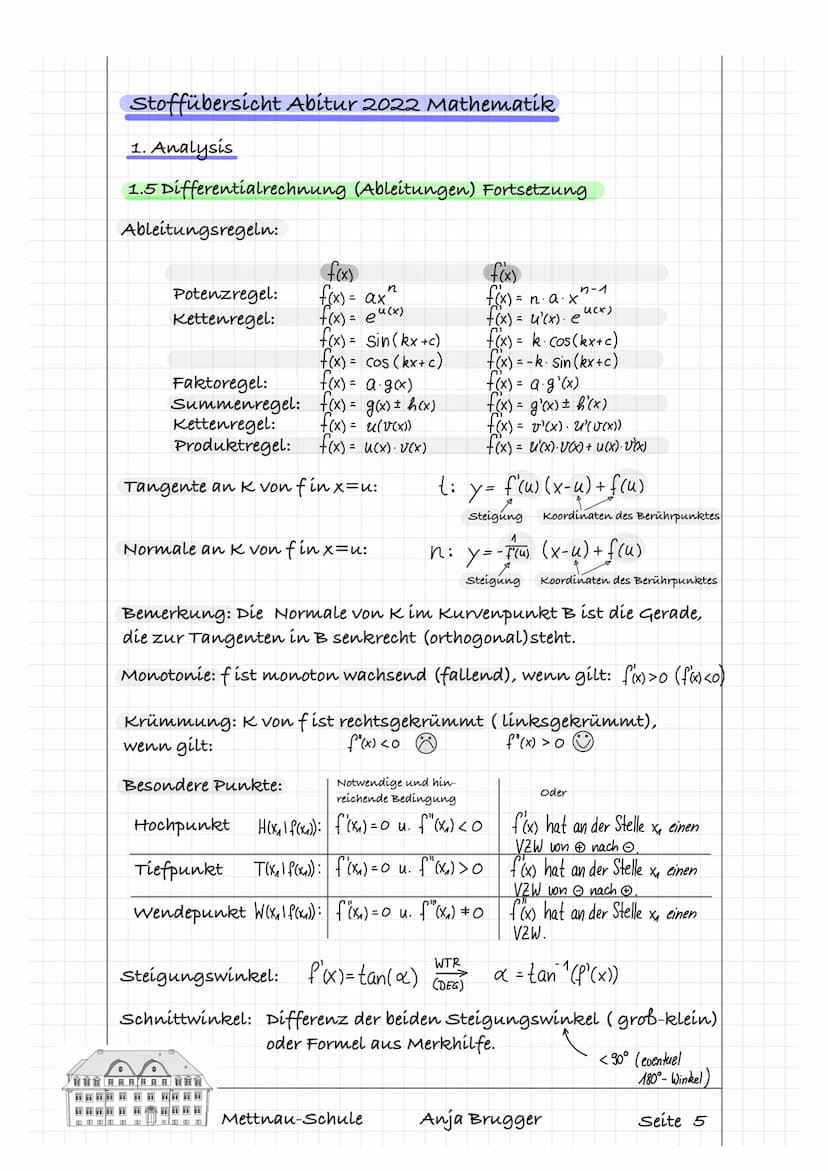 Transformation eines Graphen
f(x)= a(x-b)² +c
Der Graph von f wird.
1.
2.
3.
an der x-Achse gespiegelt
bzgl. y-Achse gestreckt mit faktor a
