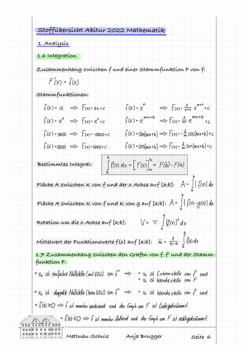 Transformation eines Graphen
f(x)= a(x-b)² +c
Der Graph von f wird.
1.
2.
3.
an der x-Achse gespiegelt
bzgl. y-Achse gestreckt mit faktor a
