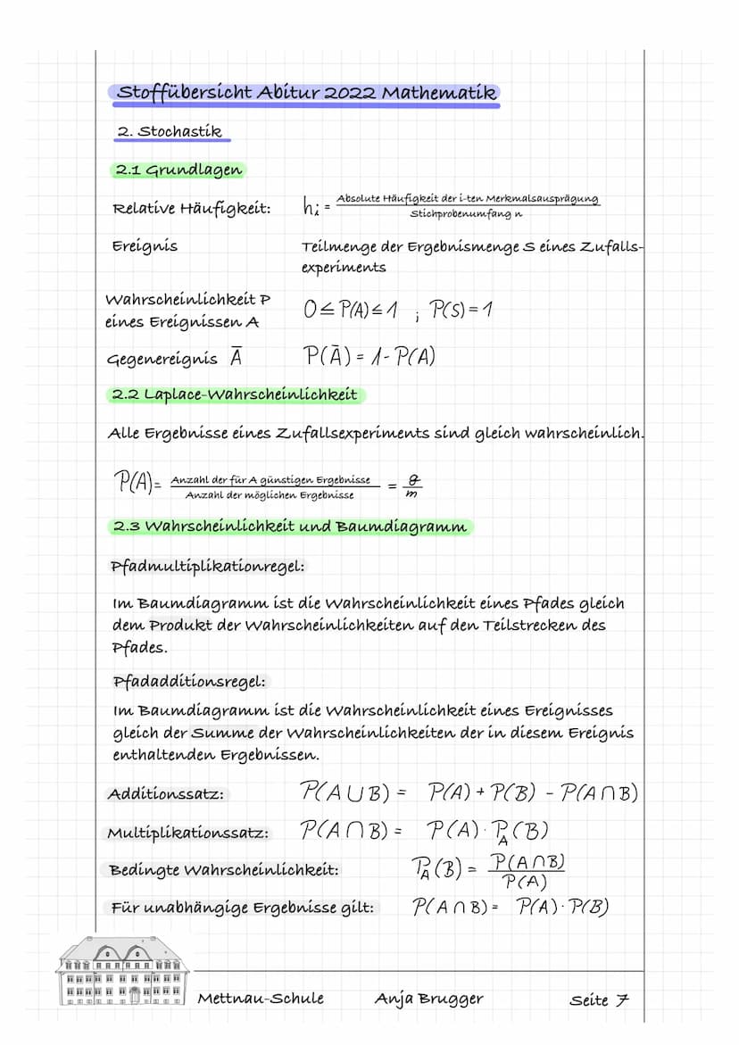 Transformation eines Graphen
f(x)= a(x-b)² +c
Der Graph von f wird.
1.
2.
3.
an der x-Achse gespiegelt
bzgl. y-Achse gestreckt mit faktor a
