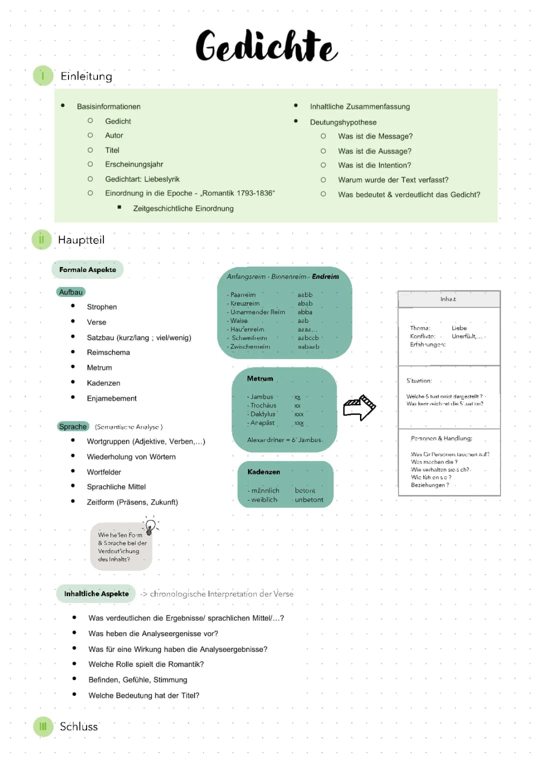 Gedichte - Aufbau Gedichtsinterpretation & Gedichtsanalyse - Interpretation & Analyse