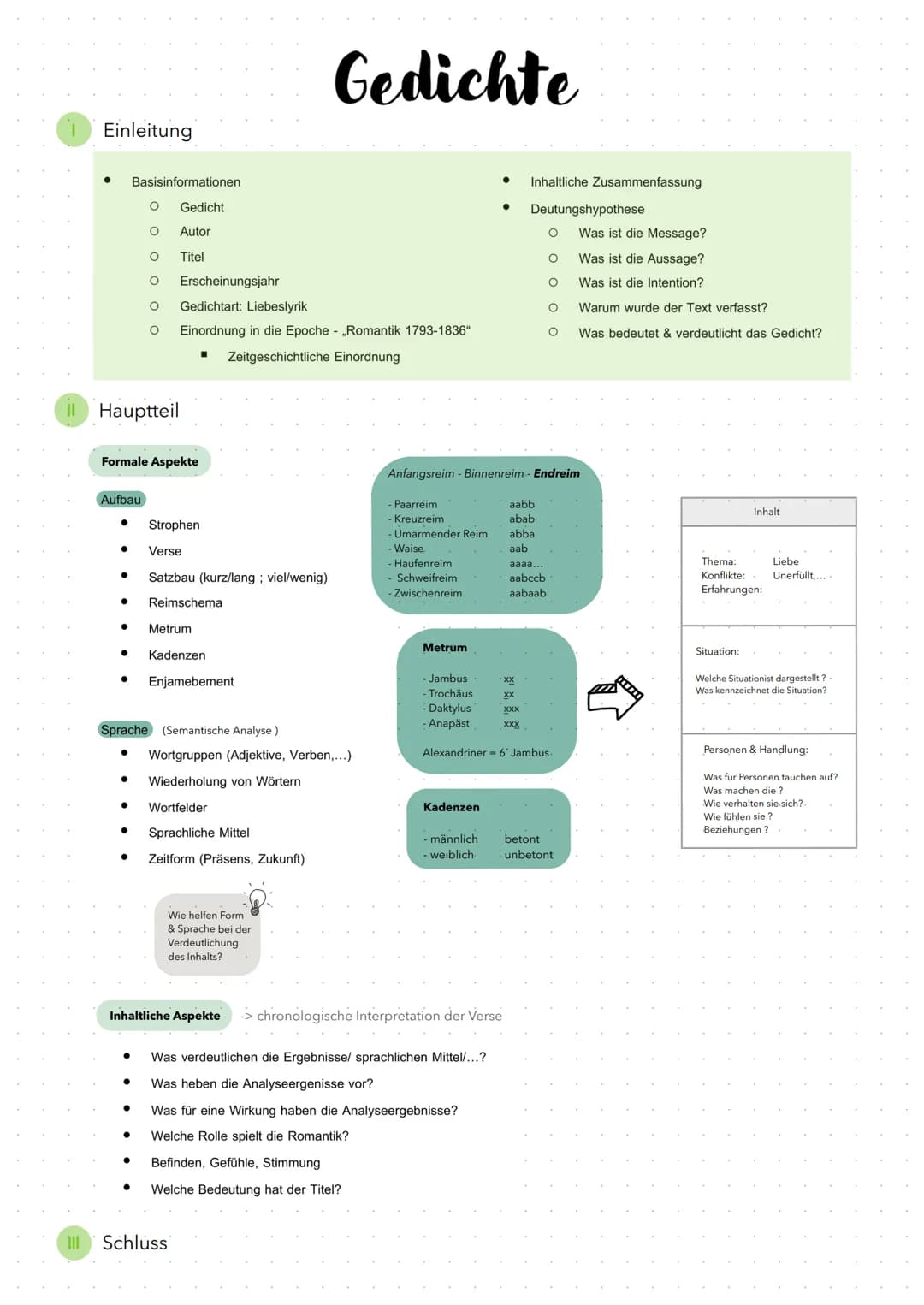 Einleitung
|||
il Hauptteil
Aufbau
●
Basisinformationen
Gedicht
Autor
Titel
Formale Aspekte
●
O O O O O O
● Metrum
Erscheinungsjahr
Gedichta