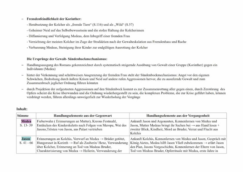 Medea. Stimmen - Christa Wolf
Aufbau:
-
Polyphonie →→ Multiperspektivität
Ich- Perspektive : Innerer Monolog, Bericht
Chronologischer Ablauf