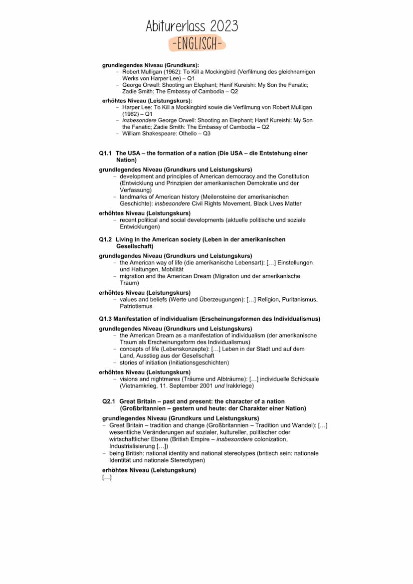 Englisch Seite
Titel
Inhaltsverzeichnis
gelernt Abiturerlass 2023
-ENGLISCH-
grundlegendes Niveau (Grundkurs):
Robert Mulligan (1962): To Ki