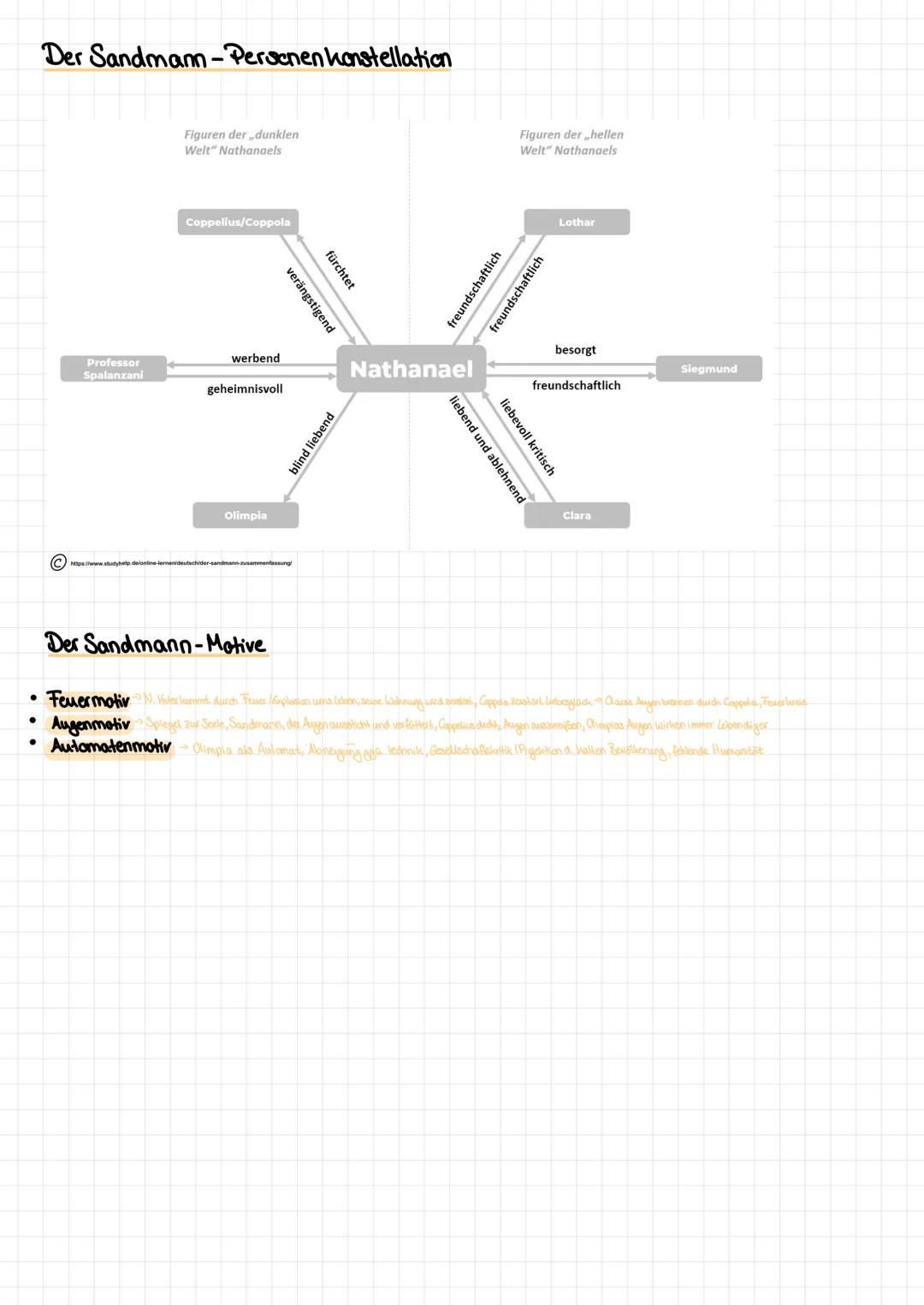 # DER SANDMANN

von E.T. A. Hoffmann

Was ist eine Novelle?

- Prosatext
- hurz bis mittellang
- ungewöhliche Geschichte, aber glaubhaft
- r