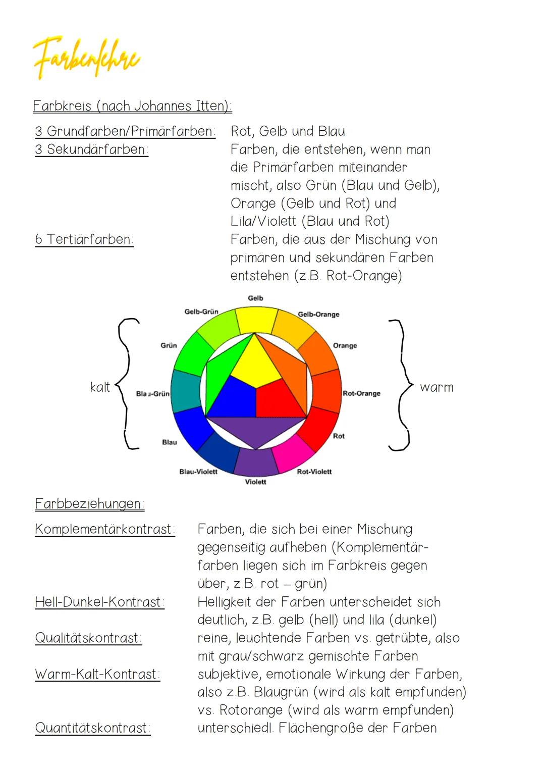 Farbenfchre
Farbkreis (nach Johannes Itten):
3 Grundfarben/Primärfarben:
3 Sekundärfarben:
6 Tertiärfarben:
kalt
Blau-Grün
Grün
Farbbeziehun