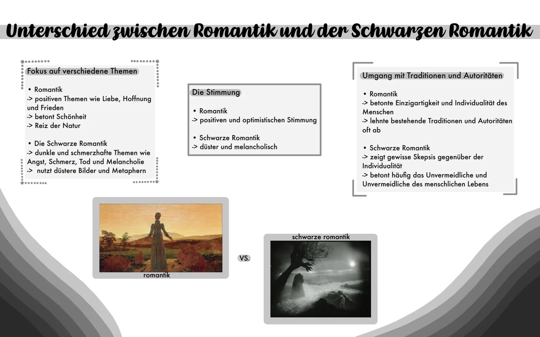 Schwarze Romantik/
Schauerromantik
Deutsch LK - Q1 2022/23 - Herr Sobbe
Maria und Promise
designed by promise Themenüberblick
???
1) Was ist