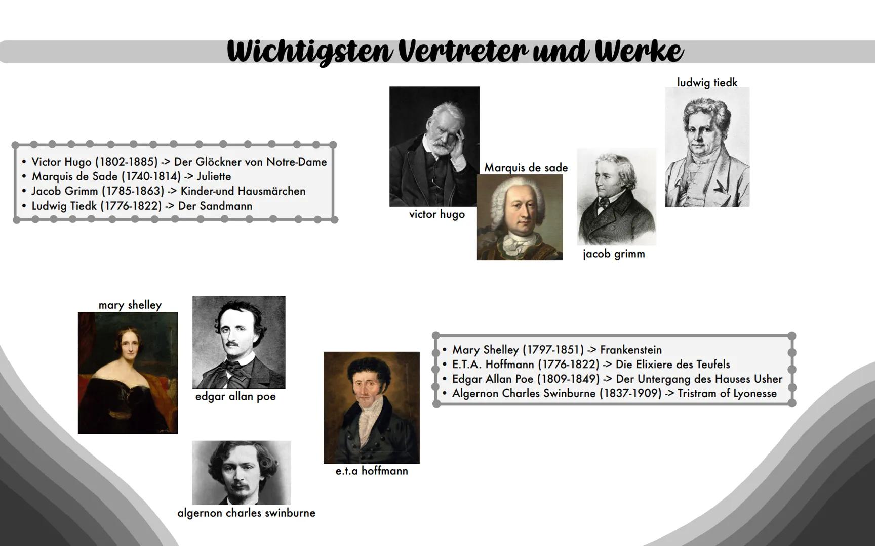 Schwarze Romantik/
Schauerromantik
Deutsch LK - Q1 2022/23 - Herr Sobbe
Maria und Promise
designed by promise Themenüberblick
???
1) Was ist