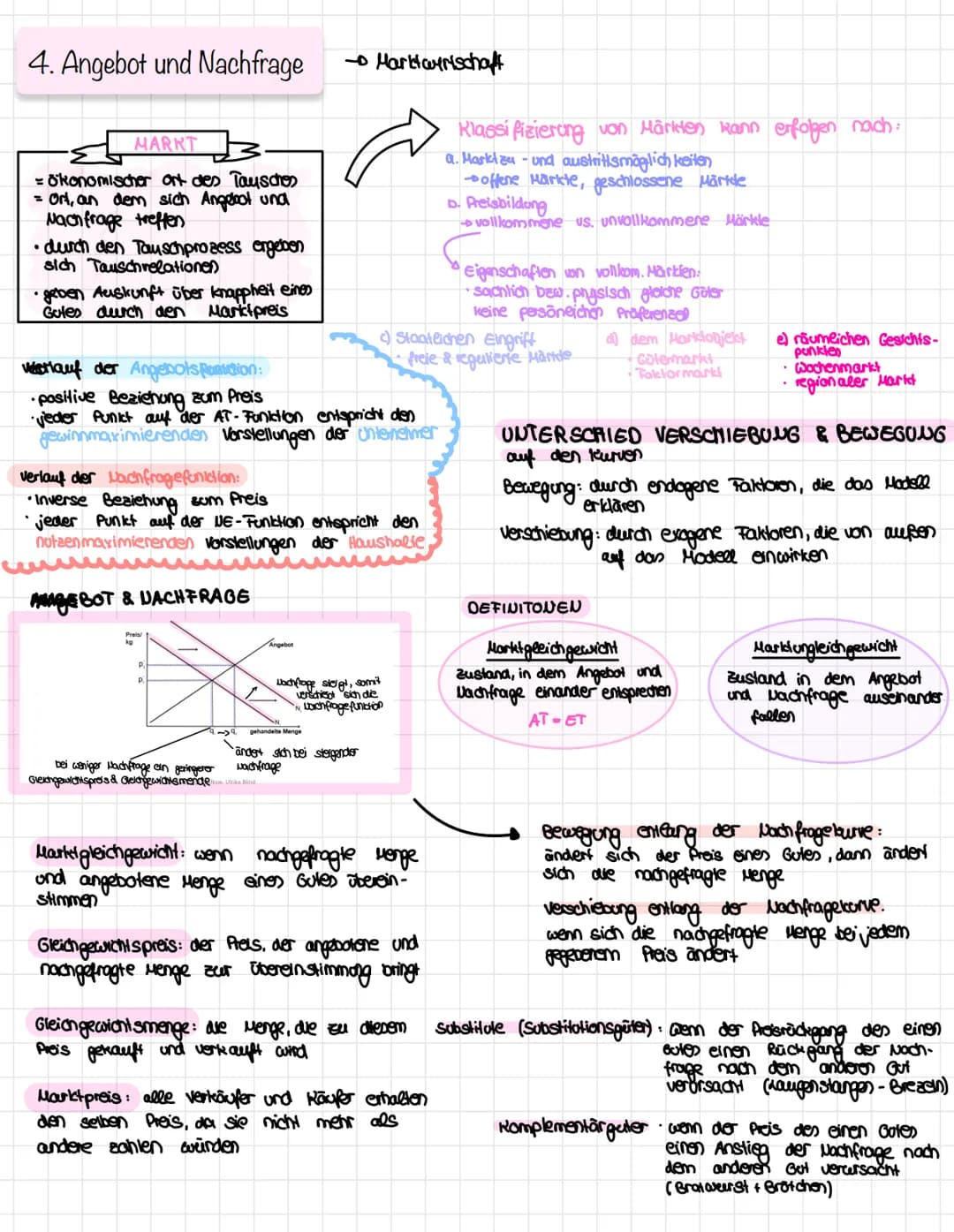 MIKROÖKONOMIE / VWL
1. Grundtatbesände, Grundbegriffe & Grundbeziehungen
secreess
Analyse des Verhaltens
einzelner wisu (Haushalte
und Unter