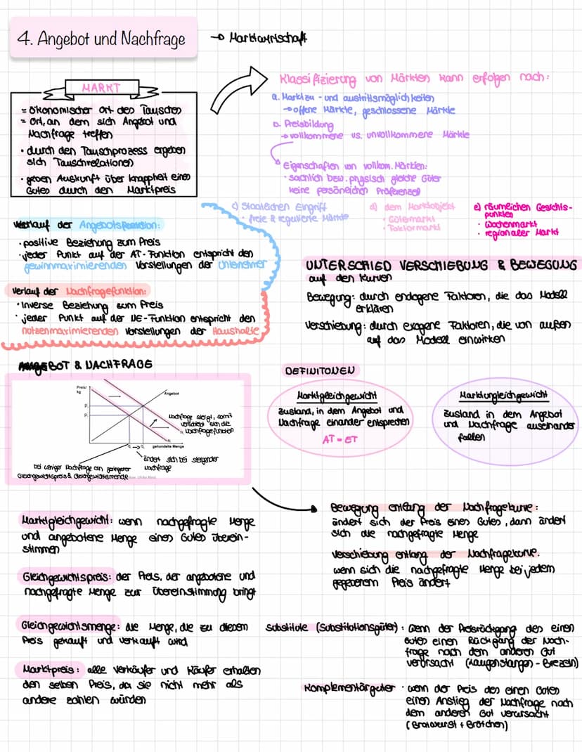 MIKROÖKONOMIE / VWL
1. Grundtatbesände, Grundbegriffe & Grundbeziehungen
secreess
Analyse des Verhaltens
einzelner wisu (Haushalte
und Unter