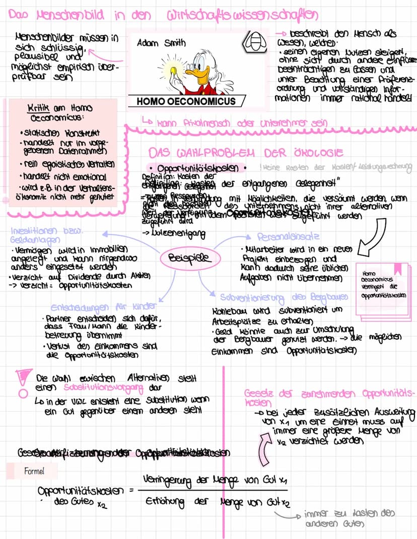 MIKROÖKONOMIE / VWL
1. Grundtatbesände, Grundbegriffe & Grundbeziehungen
secreess
Analyse des Verhaltens
einzelner wisu (Haushalte
und Unter