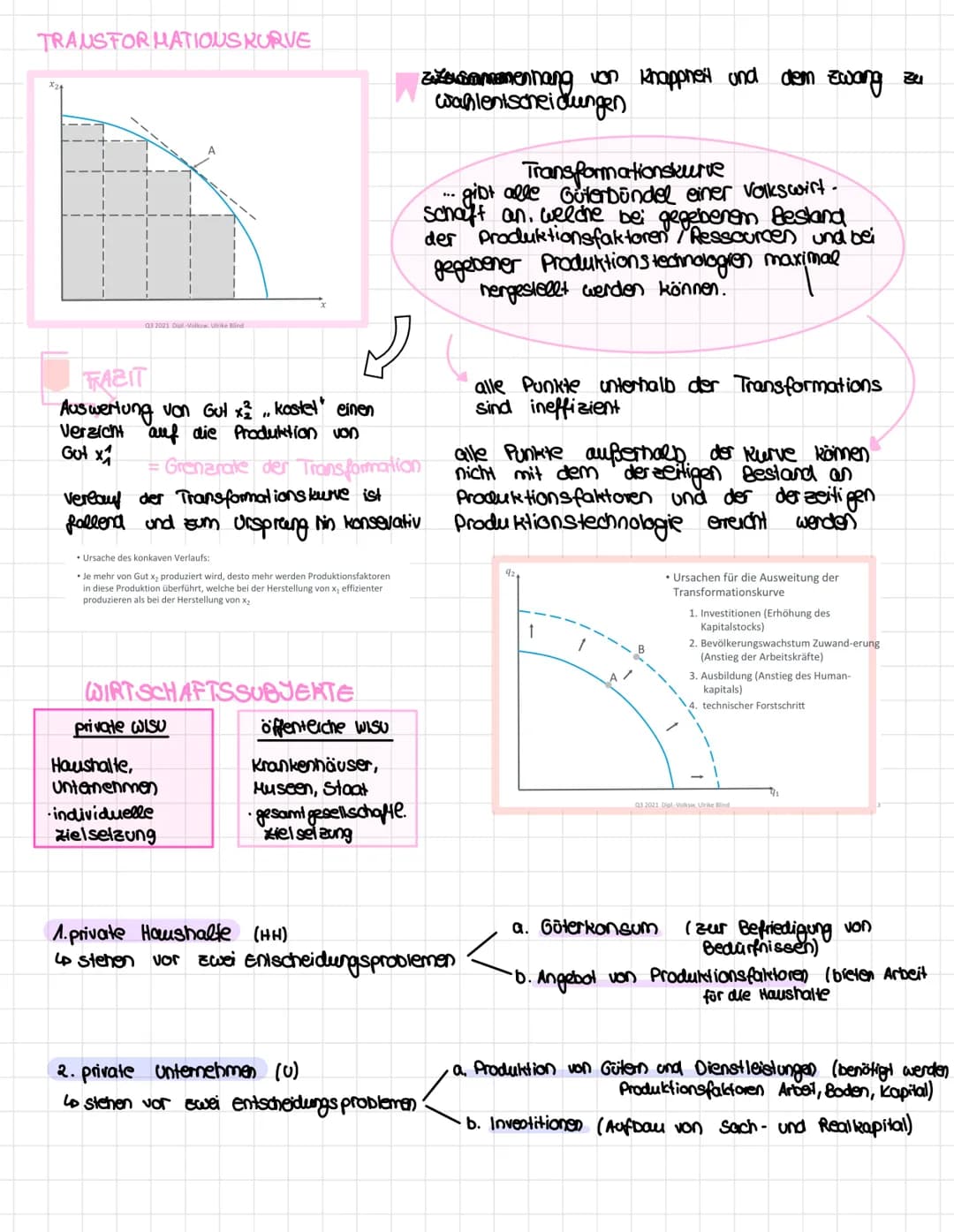 MIKROÖKONOMIE / VWL
1. Grundtatbesände, Grundbegriffe & Grundbeziehungen
secreess
Analyse des Verhaltens
einzelner wisu (Haushalte
und Unter