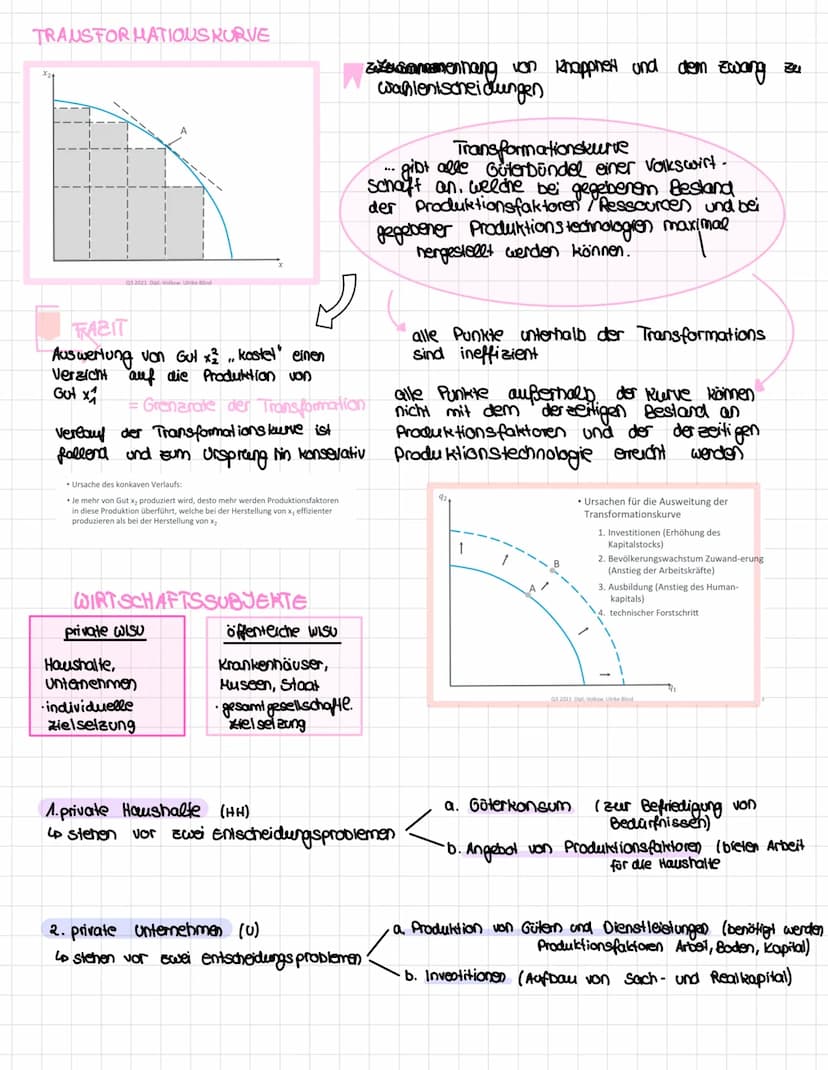 MIKROÖKONOMIE / VWL
1. Grundtatbesände, Grundbegriffe & Grundbeziehungen
secreess
Analyse des Verhaltens
einzelner wisu (Haushalte
und Unter