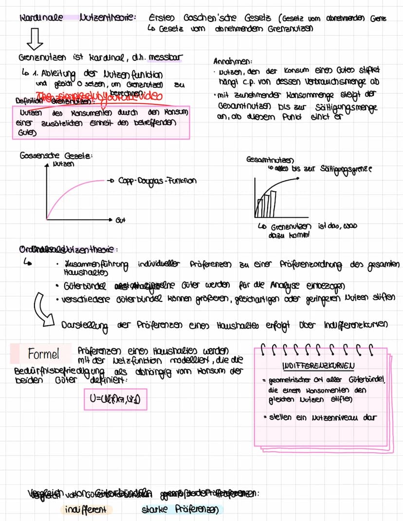 MIKROÖKONOMIE / VWL
1. Grundtatbesände, Grundbegriffe & Grundbeziehungen
secreess
Analyse des Verhaltens
einzelner wisu (Haushalte
und Unter