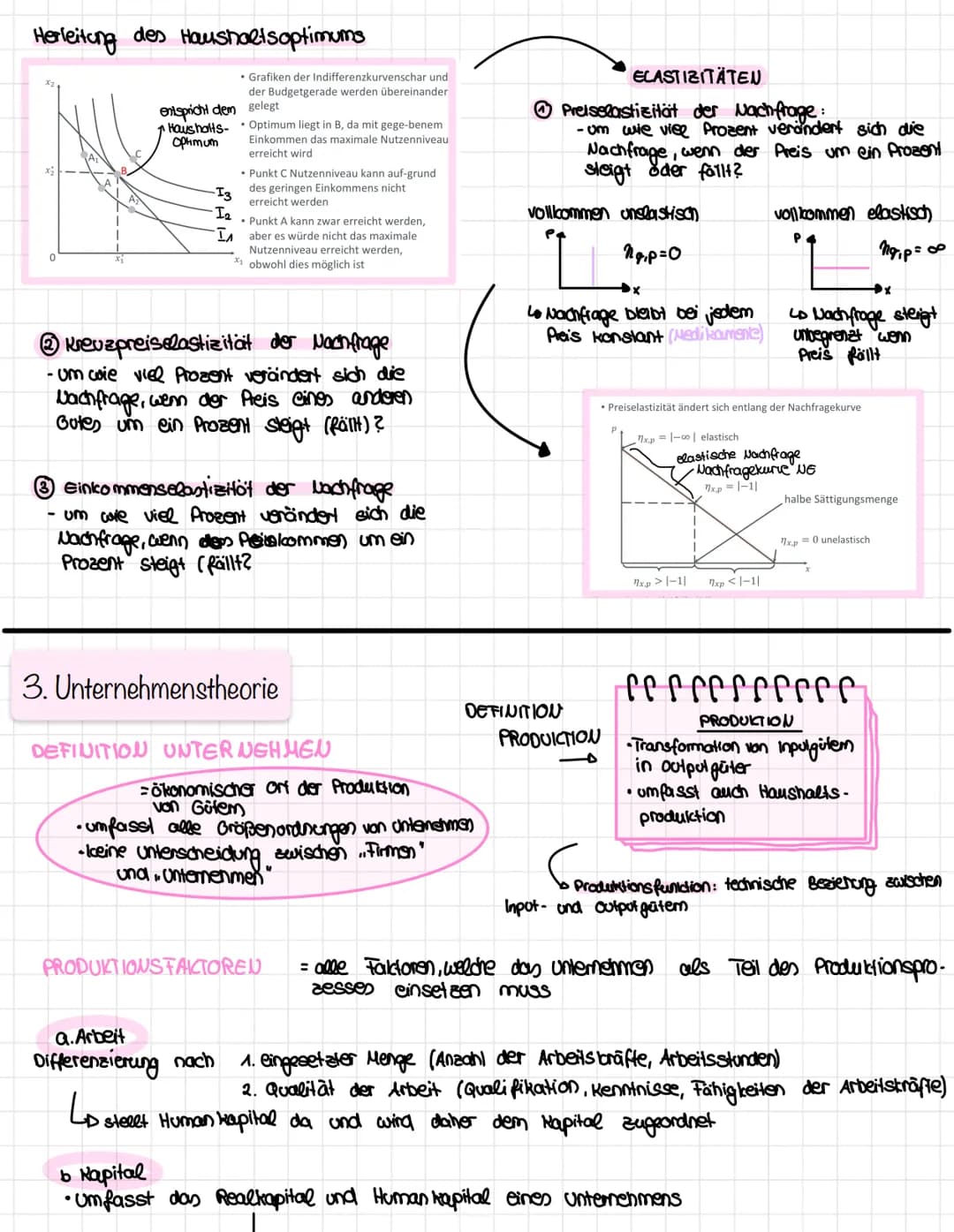 MIKROÖKONOMIE / VWL
1. Grundtatbesände, Grundbegriffe & Grundbeziehungen
secreess
Analyse des Verhaltens
einzelner wisu (Haushalte
und Unter