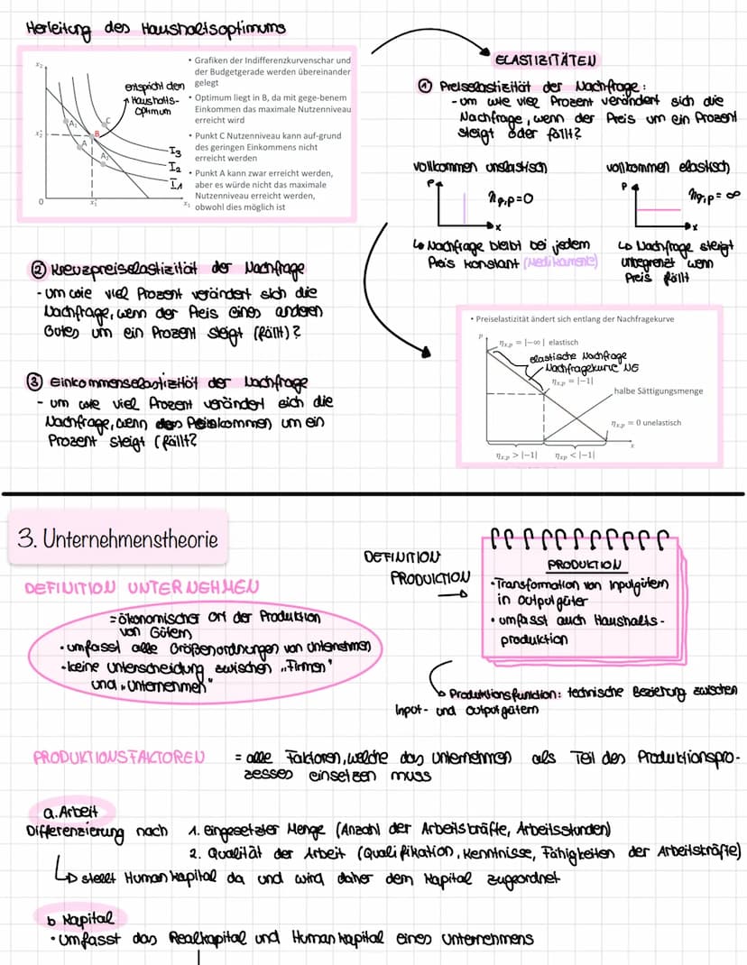 MIKROÖKONOMIE / VWL
1. Grundtatbesände, Grundbegriffe & Grundbeziehungen
secreess
Analyse des Verhaltens
einzelner wisu (Haushalte
und Unter