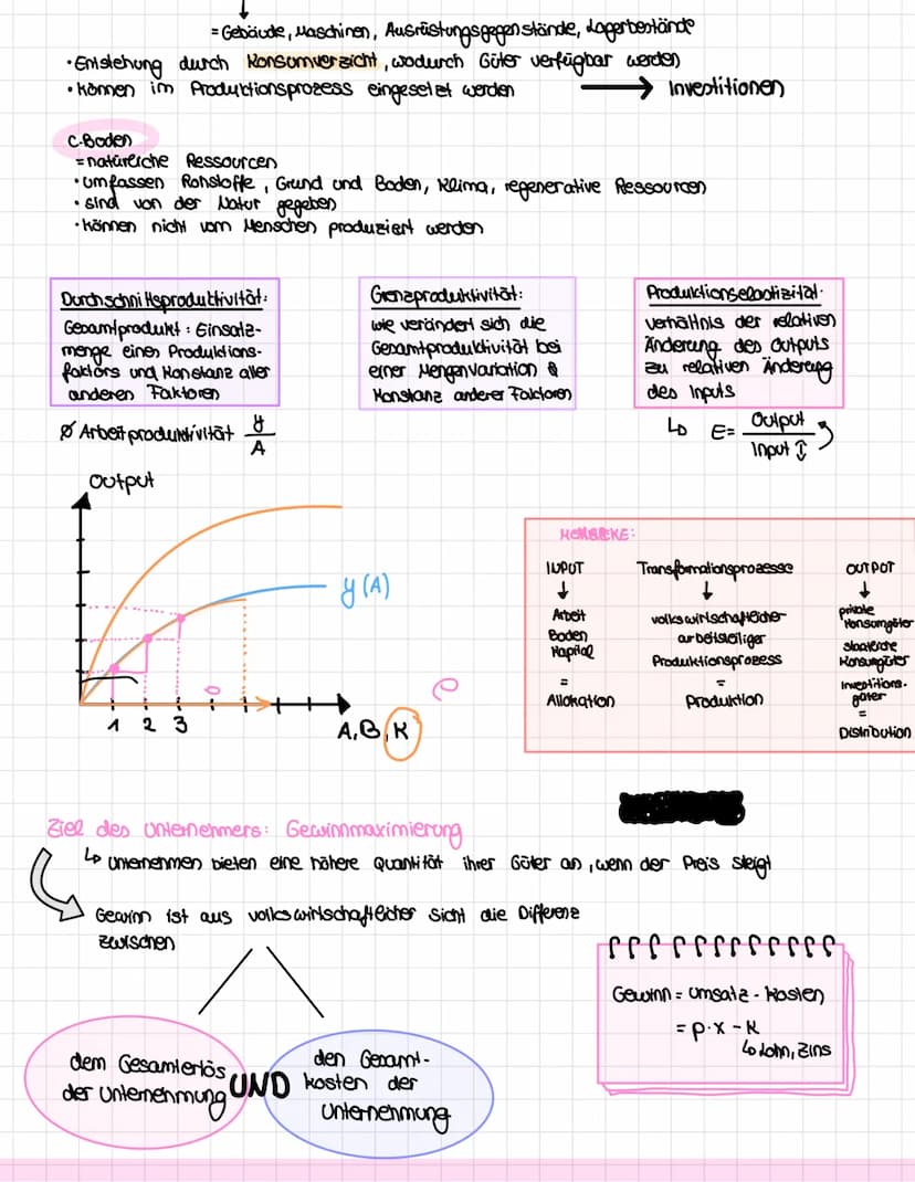 MIKROÖKONOMIE / VWL
1. Grundtatbesände, Grundbegriffe & Grundbeziehungen
secreess
Analyse des Verhaltens
einzelner wisu (Haushalte
und Unter