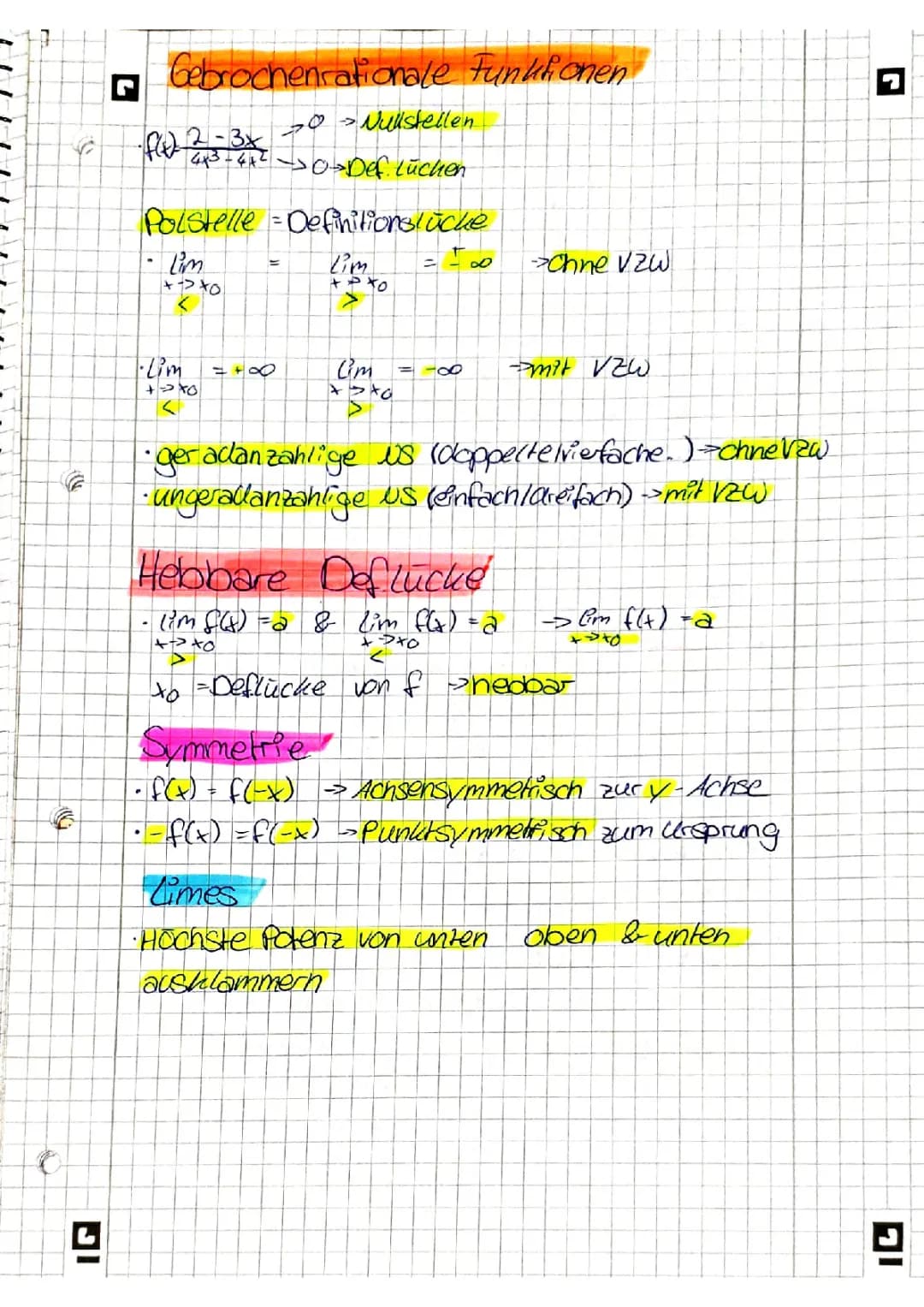 Mathe Klausur Q11/1 Vorbereitung 